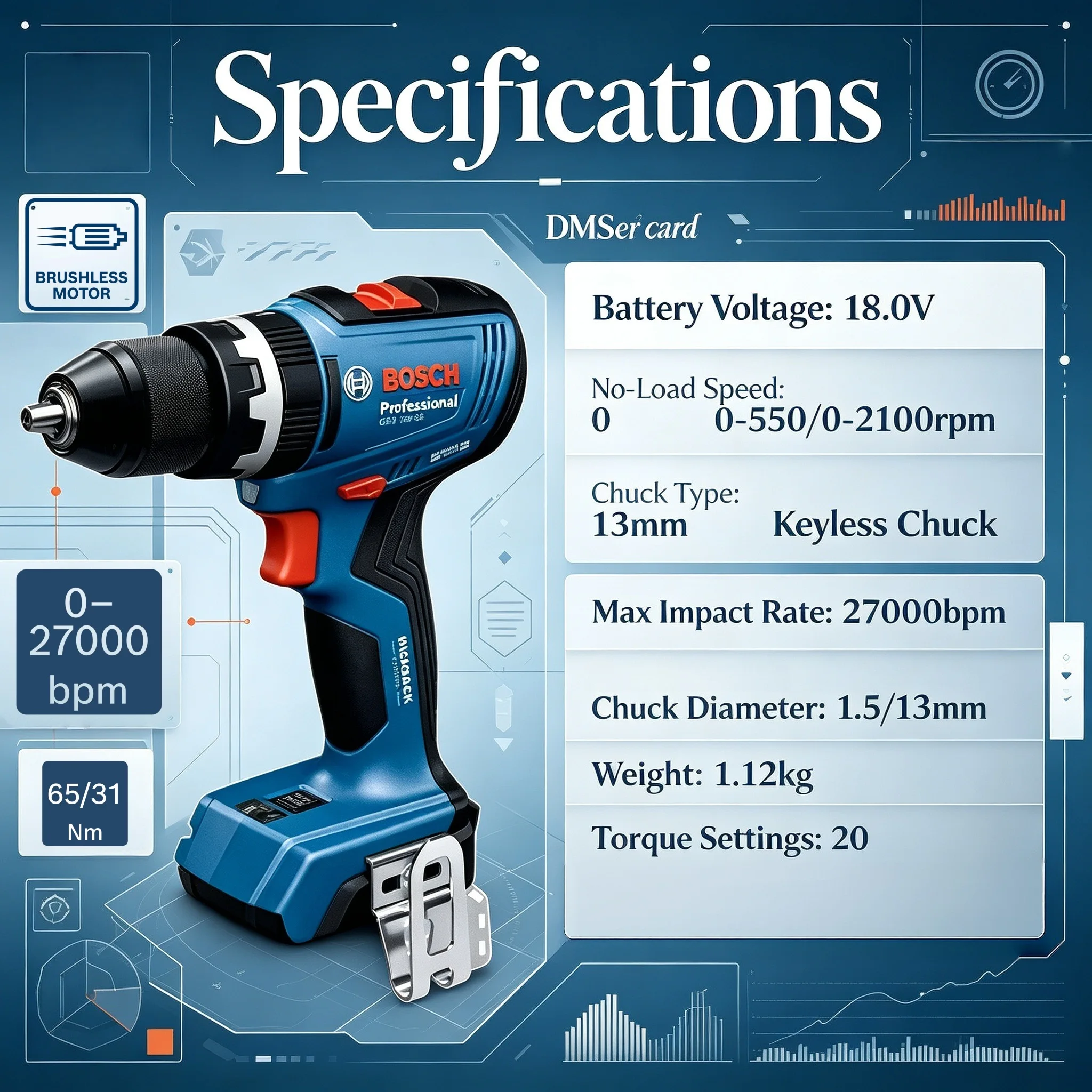 Bosch GSB 18V-65 Professional  - đánh giá và giá Bosch Drill Gsb 18V