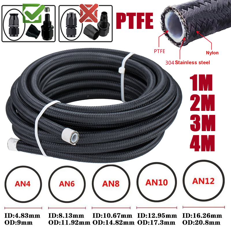 1M/2M/3M/4M 3AN 4AN 6AN 8AN 10 - đánh giá và giá Ptfe Tape Thread