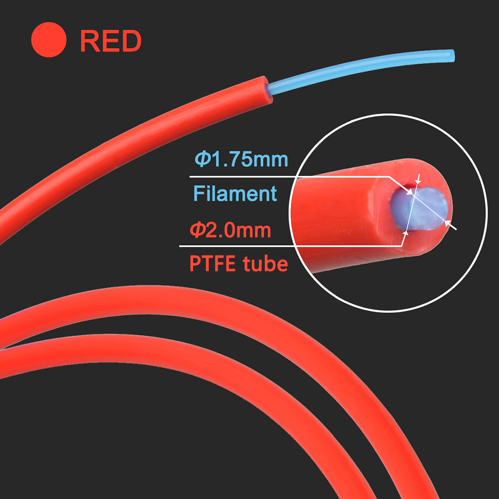 3DSWAY 3D Printer Parts 1M 2M  - đánh giá và giá Ptfe Tape Thread