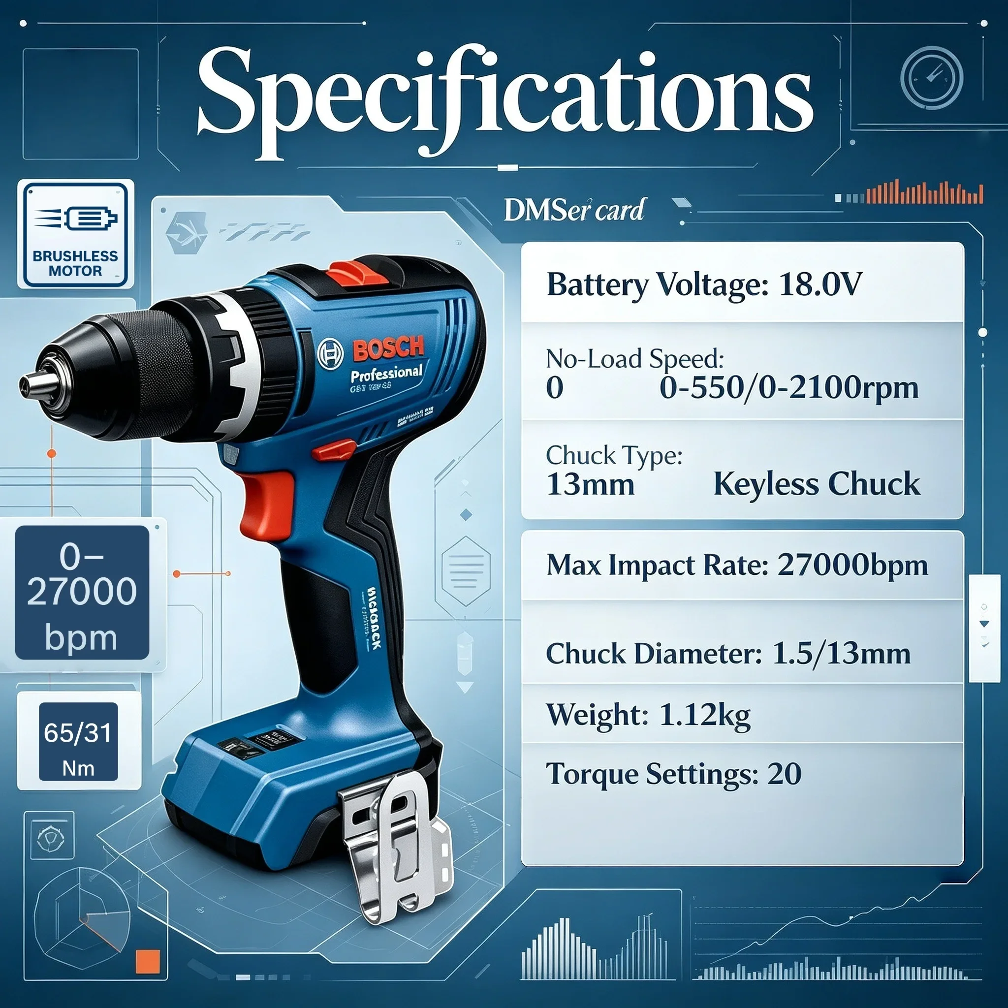 BOSCH  GSB 18V-65 Brushless Co - đánh giá và giá Bosch Drill Gsb 18V