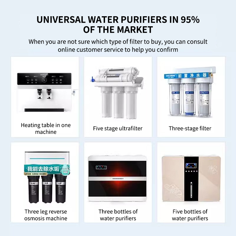 ZILISI 5-Stage RO Filter Cartr - đánh giá và giá Basin Mixer Cartridge
